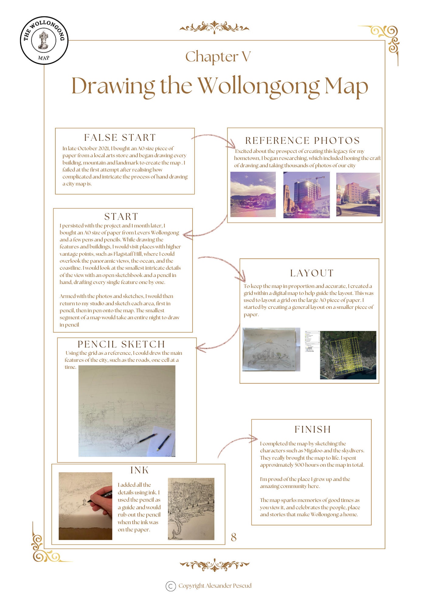 The Wollongong Map: The story, techniques and processes behind drawing Wollongong eBook